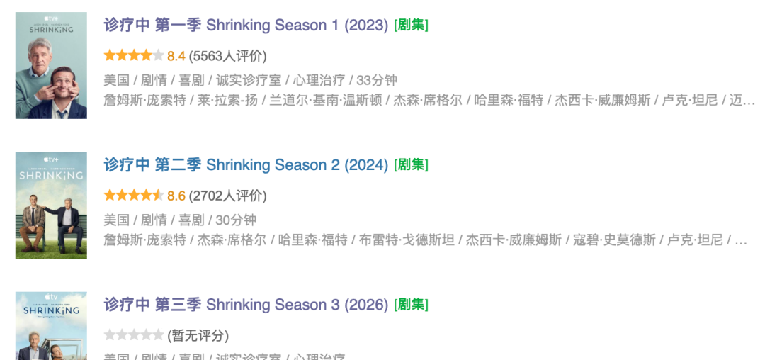 这部良心美剧也回归了，后劲真大