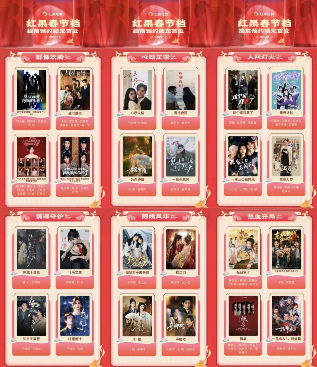 红果短剧杀疯了！今年的春节档属于短剧，24部片单大公开，谁是你的瑞思拜！