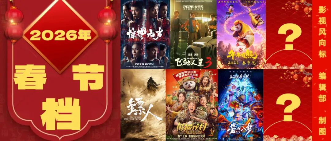 史上最长春节档，预估票房排座次