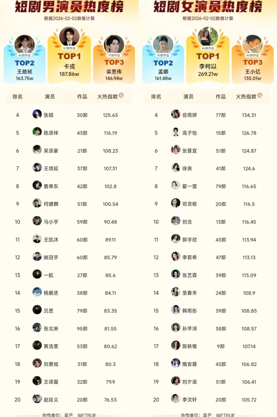 69shuba.ac短剧资讯网