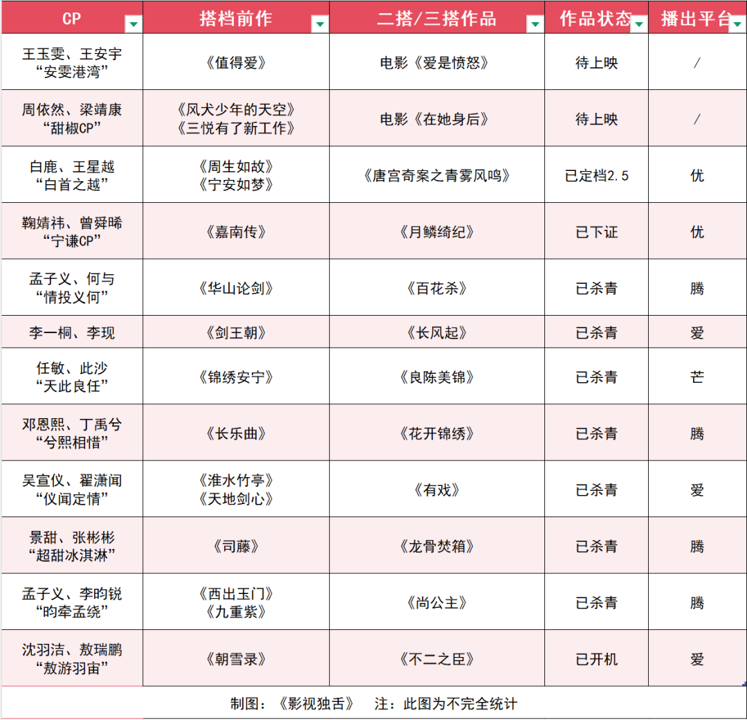69shuba.ac短剧资讯网