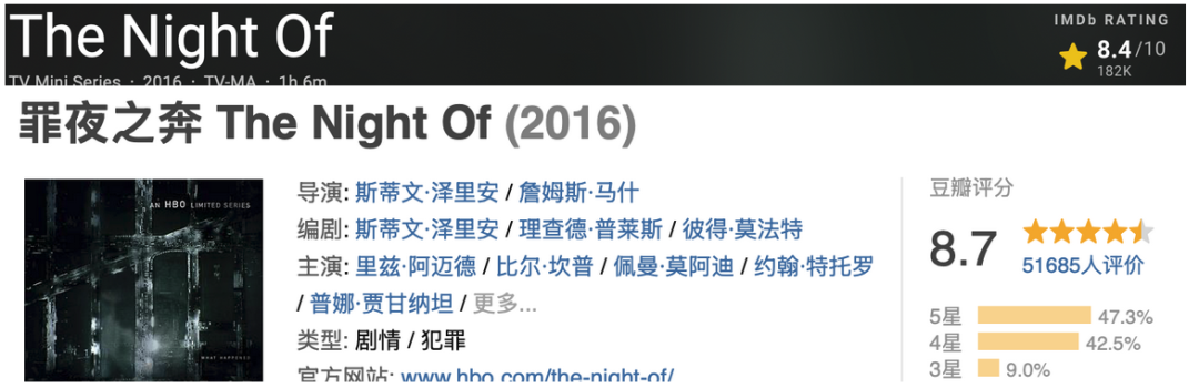 HBO出品！这部被低估的冷门神作，太精彩了