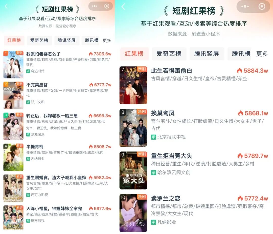 69shuba.ac短剧资讯网