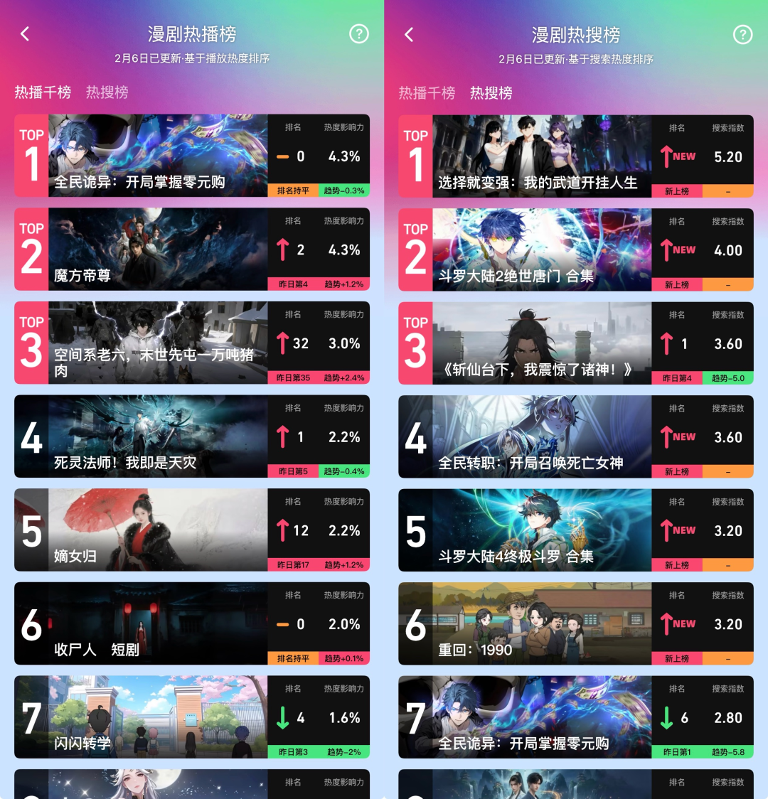 69shuba.ac短剧资讯网