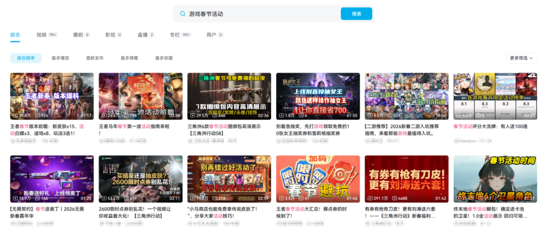 天美大爆款&mdash;&mdash;刚破4100万日活，它怎么又&ldquo;红&rdquo;了？