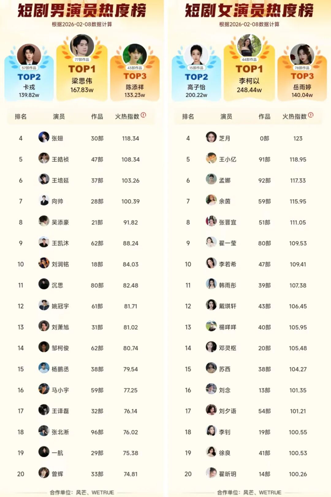 69shuba.ac短剧资讯网