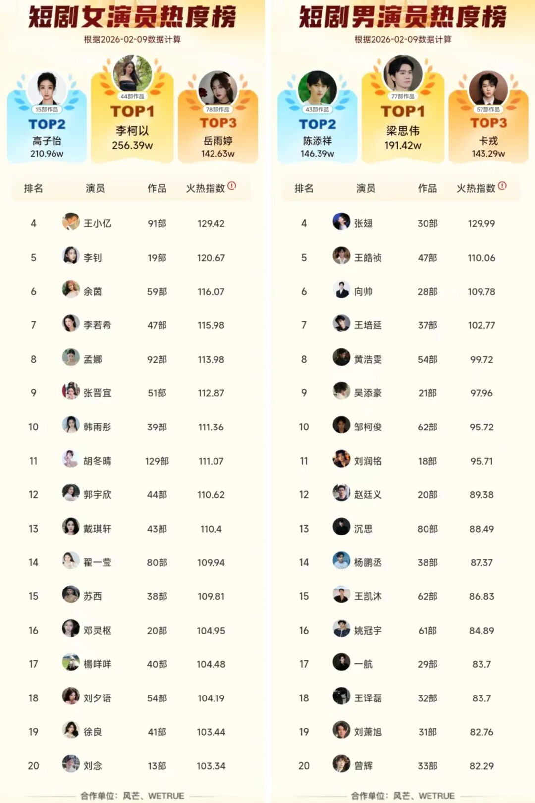 69shuba.ac短剧资讯网