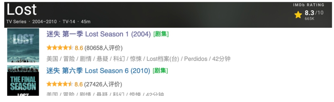 这部无数人心中的NO.1入坑美剧，太过瘾了
