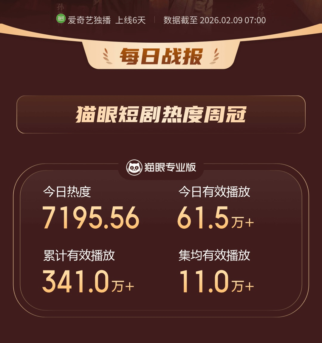 民国双女主剧，除了嗑CP还能看什么？