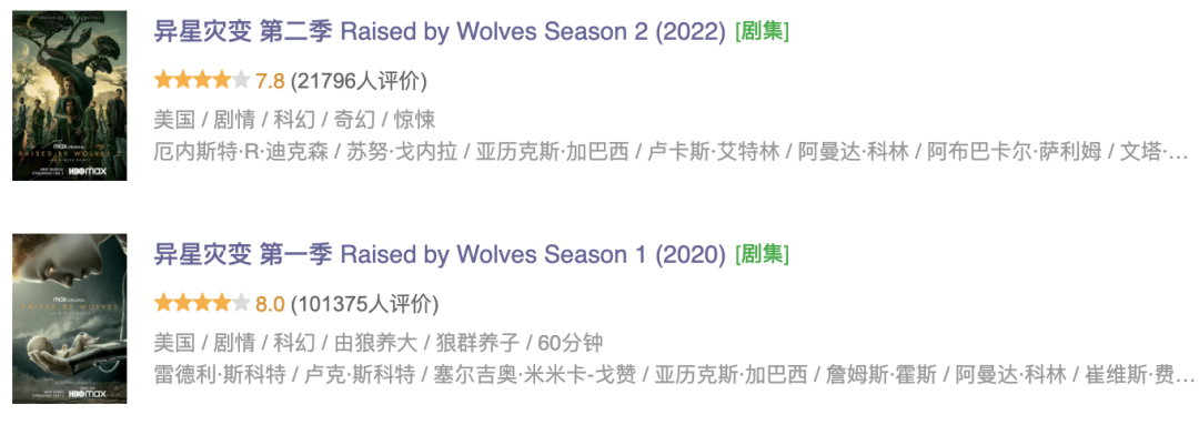 HBO斥巨资打造，这部美剧拍出了新高度