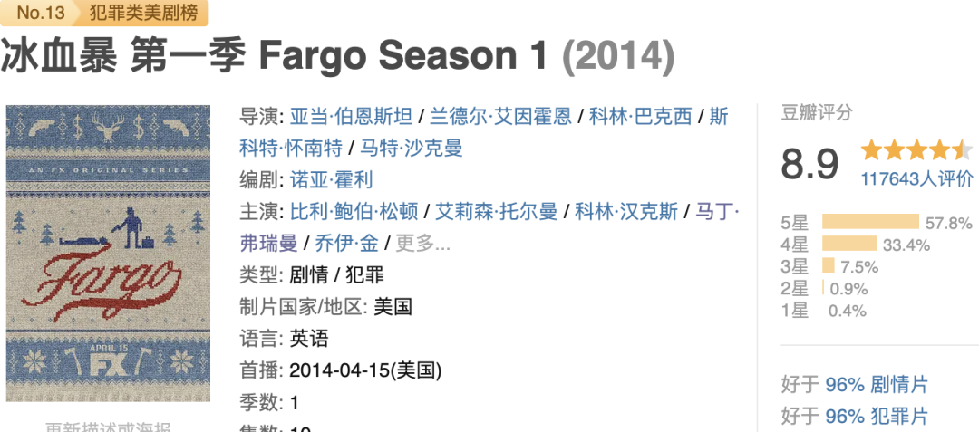 一口气追完，FX这部剧集太生猛了