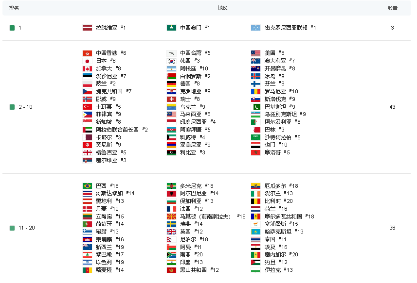 69shuba.ac短剧资讯网