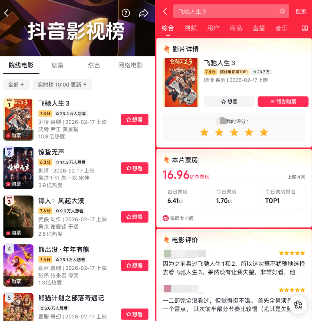 抖音评分7.8，《飞驰人生3》给了这个系列最浪漫的注脚