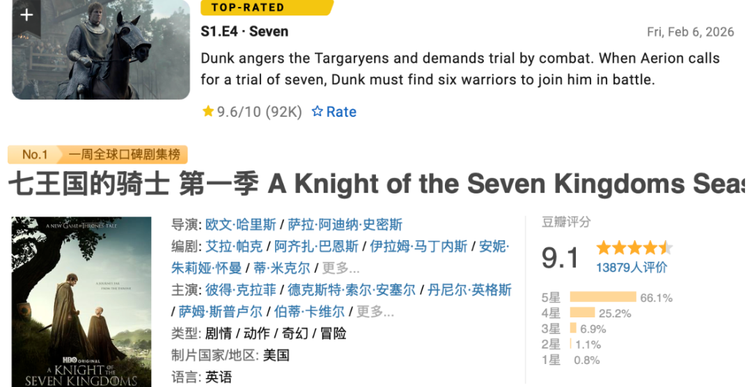 9.6分，终于更新完了