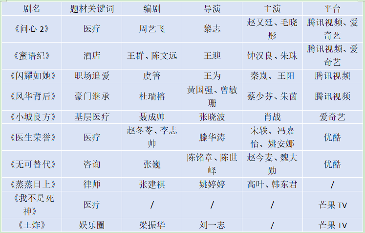 69shuba.ac短剧资讯网