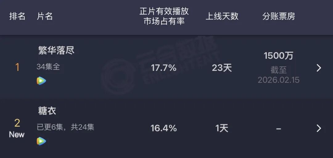 69shuba.ac短剧资讯网