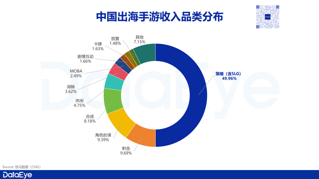 曝腾讯悄悄洽谈投资这家北京公司：成绩吓人，MAU已破3亿