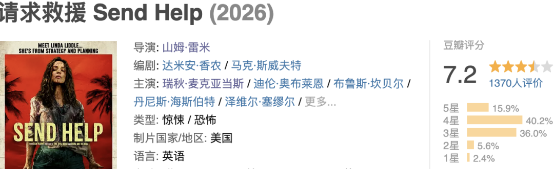 女神的新片，太生猛了