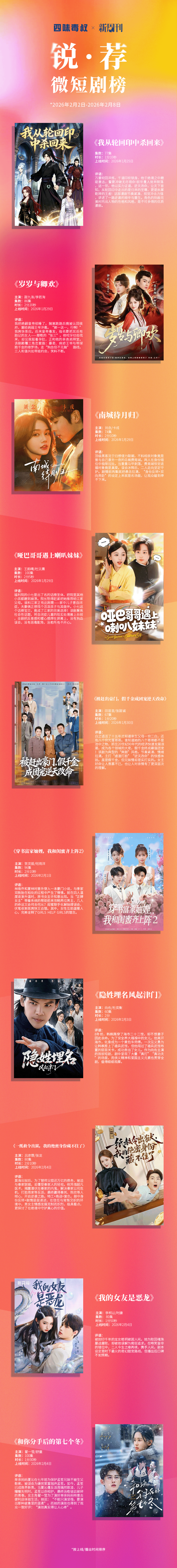 69shuba.ac短剧资讯网