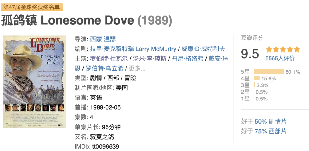 打出9.5分！这部硬核美剧，后劲太大了