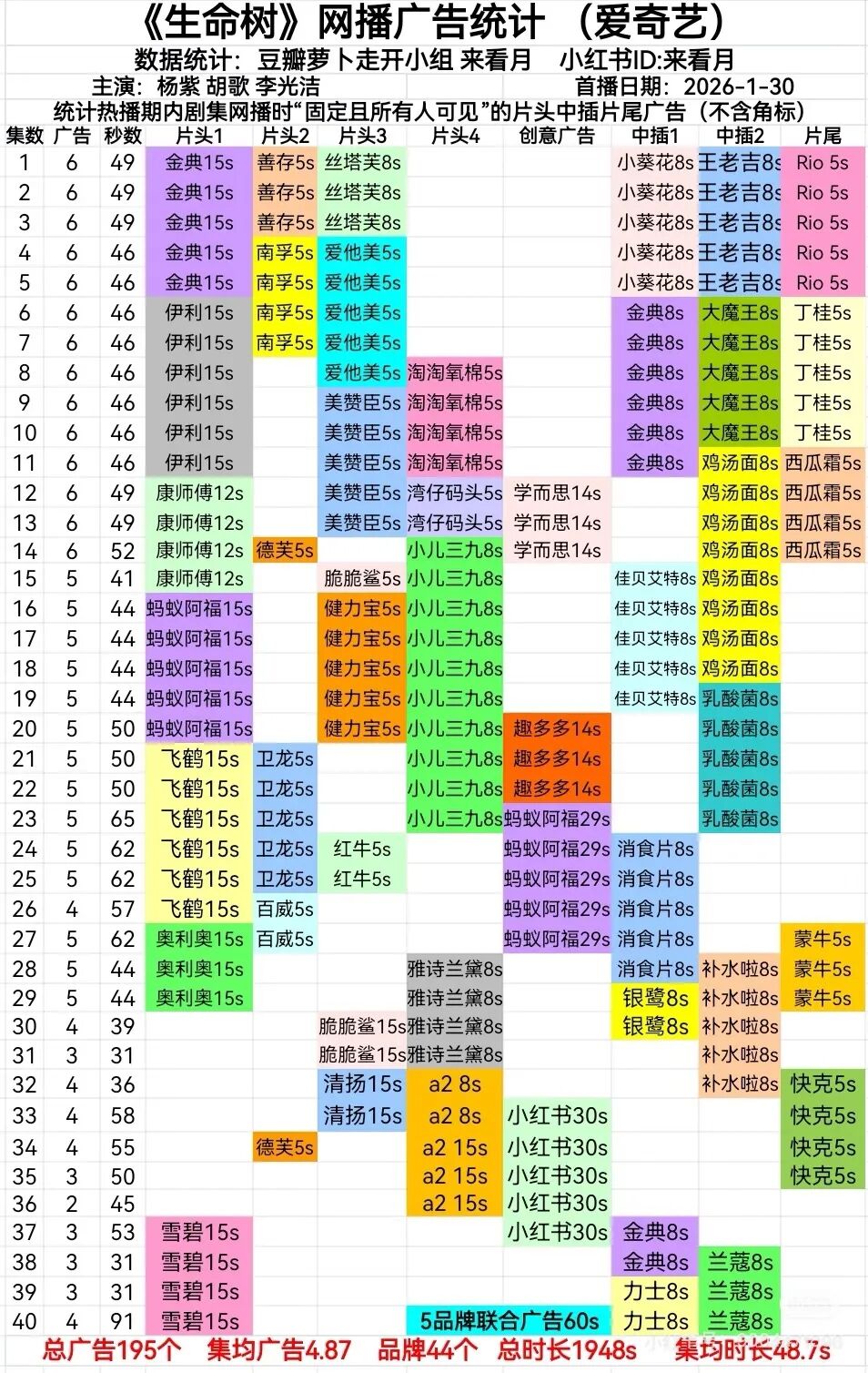 69shuba.ac短剧资讯网