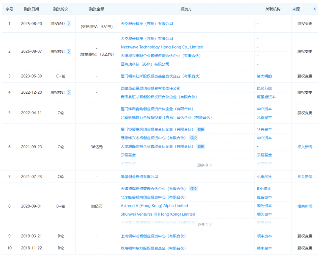 69shuba.ac短剧资讯网