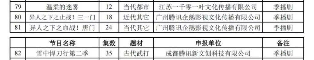 69shuba.ac短剧资讯网