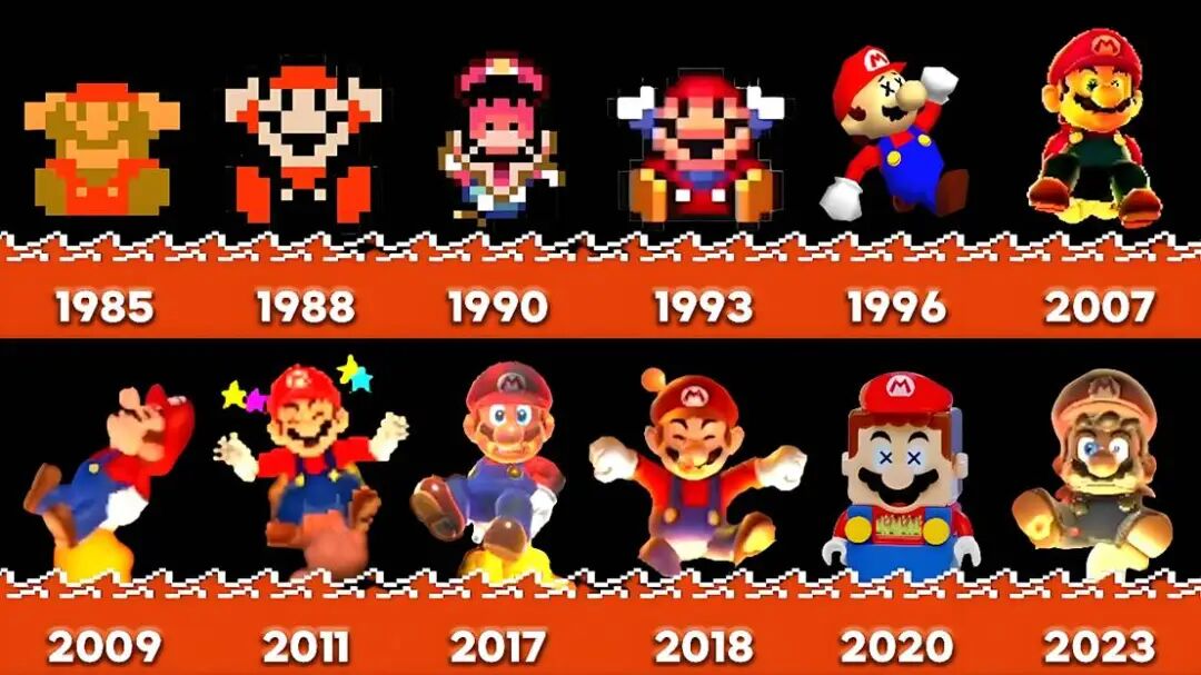 聚焦IP化，游戏行业发展的破圈之道