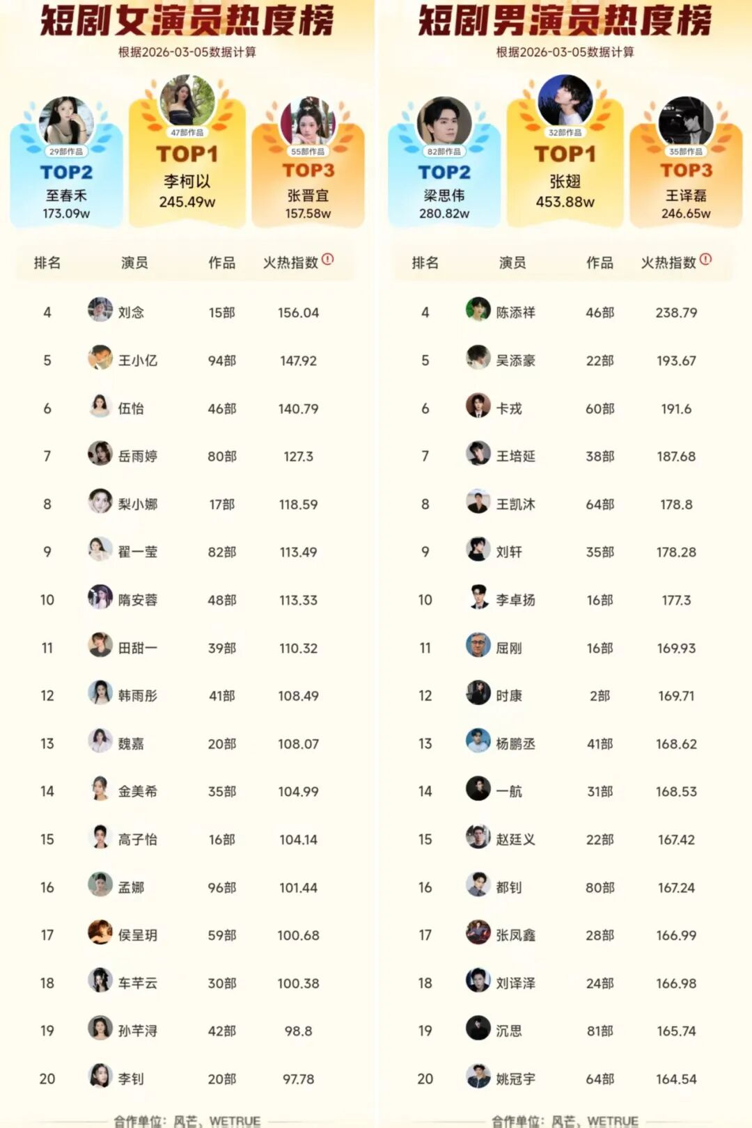 69shuba.ac短剧资讯网