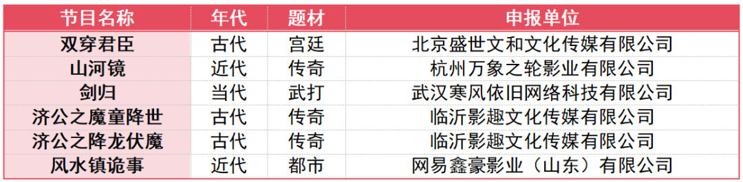 69shuba.ac短剧资讯网