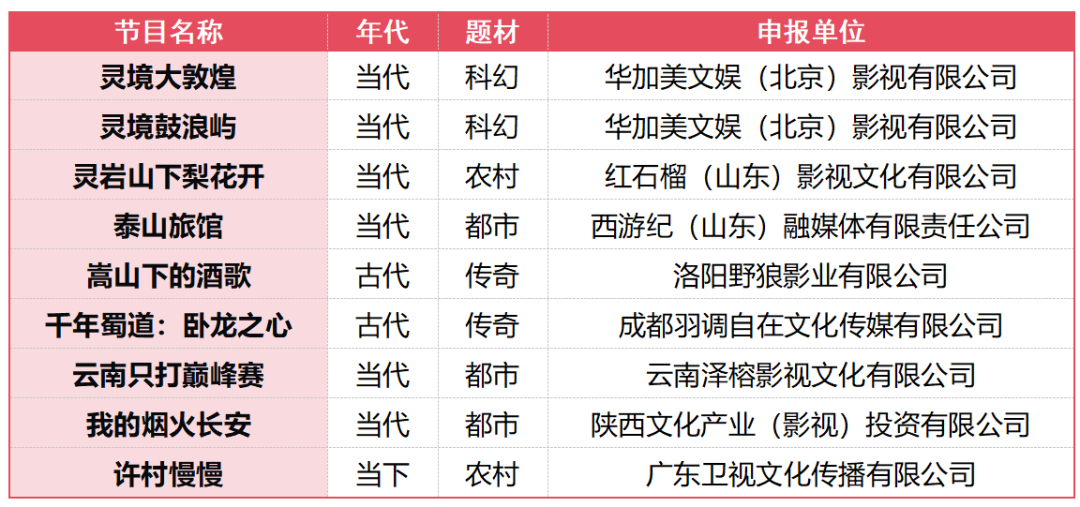 69shuba.ac短剧资讯网