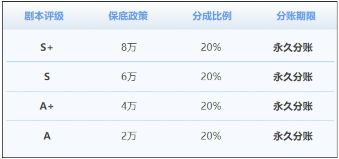 69shuba.ac短剧资讯网