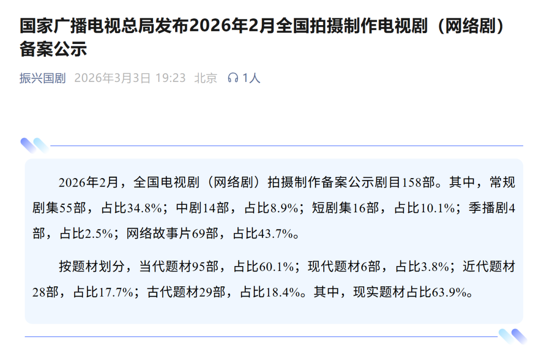 拿什么助推你，备案表上的剧集新三样？