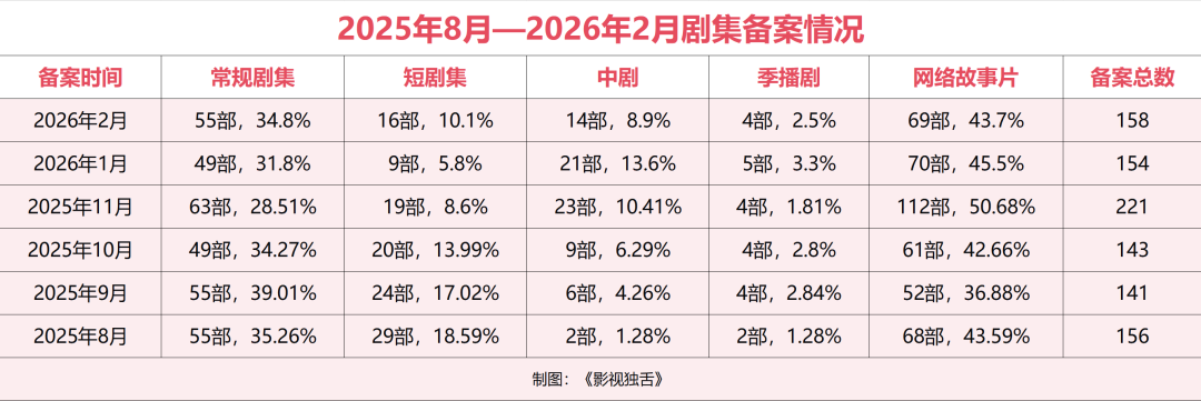 69shuba.ac短剧资讯网
