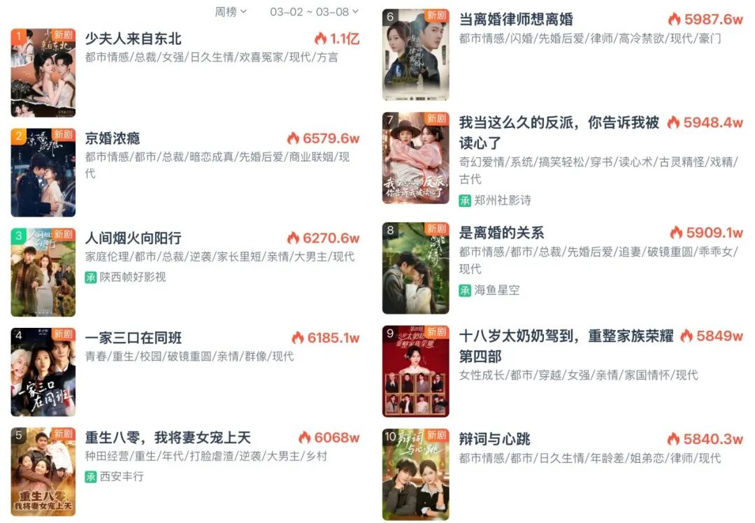 69shuba.ac短剧资讯网