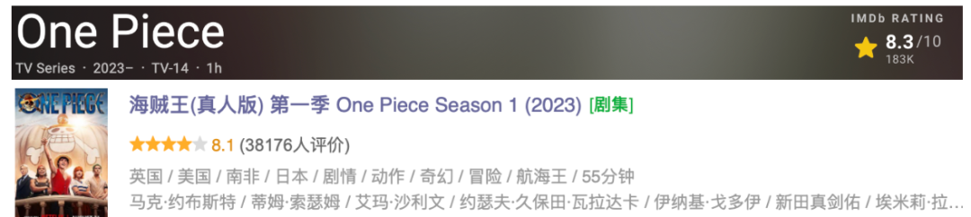 打出9.6分！Netflix的王牌美剧，开播了