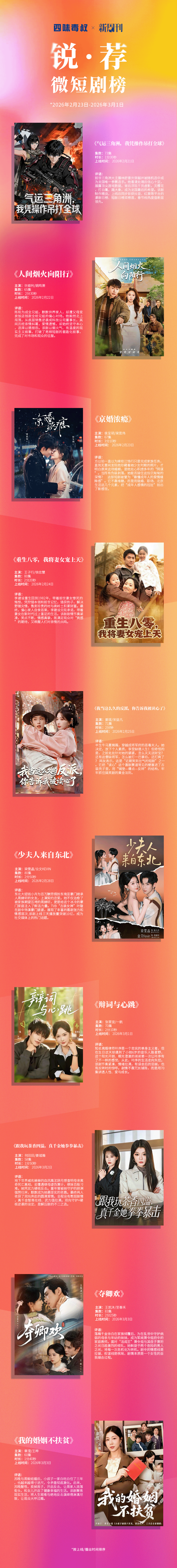 69shuba.ac短剧资讯网