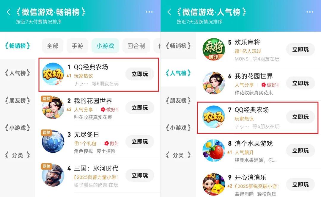 偷偷发力，今天它帮腾讯抢下了畅销Top1