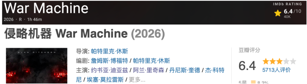 网飞+硬汉，这部R级新片燃爆了