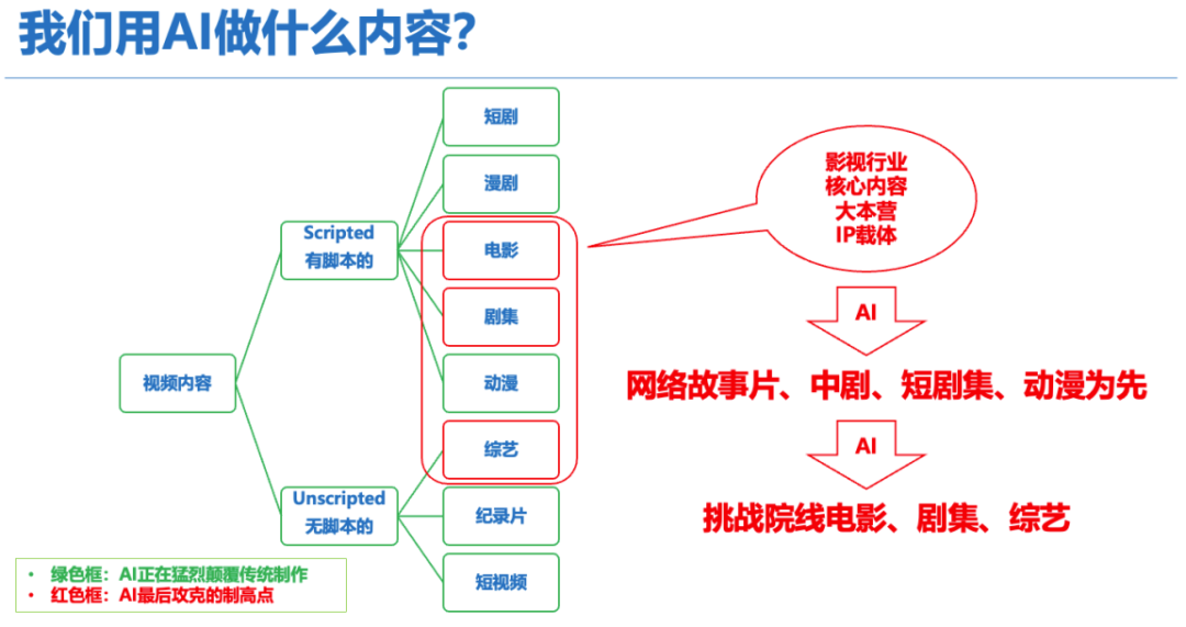 69shuba.ac短剧资讯网
