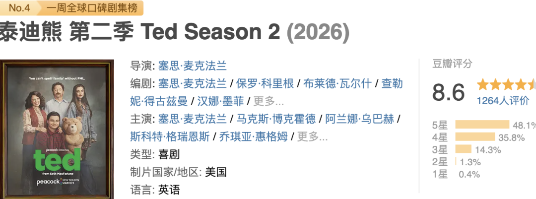 满屏少儿不宜，这部新剧太敢拍了