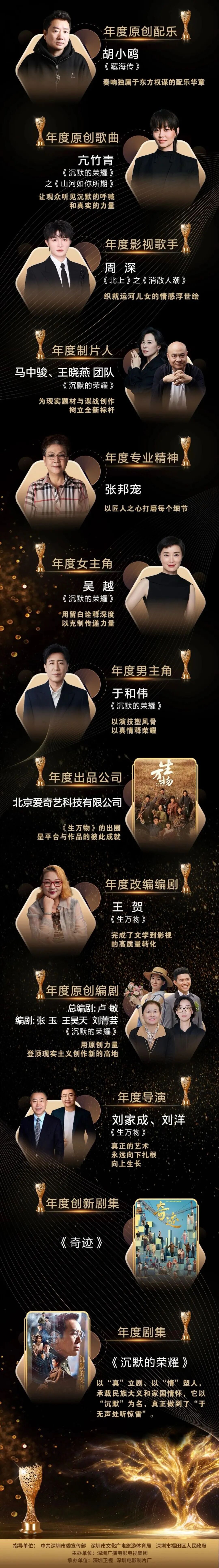 69shuba.ac短剧资讯网