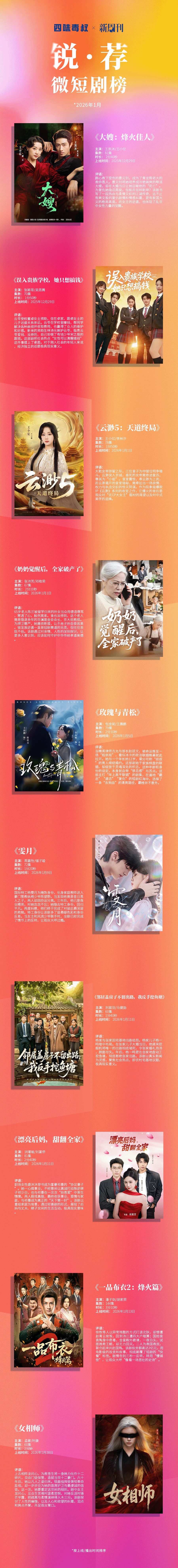 69shuba.ac短剧资讯网