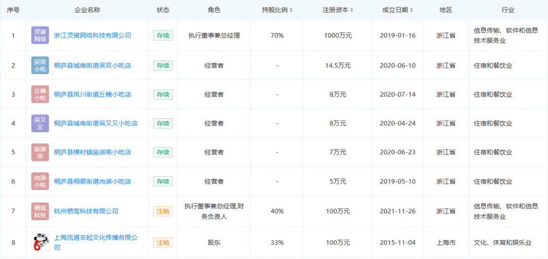 69shuba.ac短剧资讯网