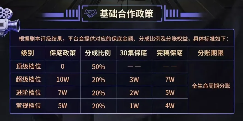 69shuba.ac短剧资讯网