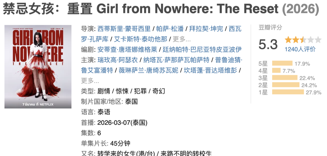 集集都要打码的爽剧，也翻车了