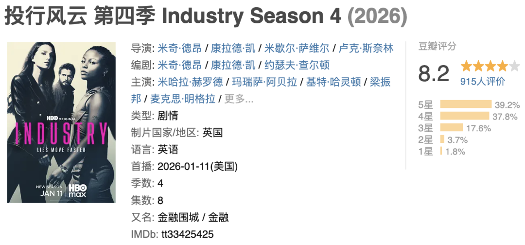 第一集就要打码，HBO这部美剧太上头了