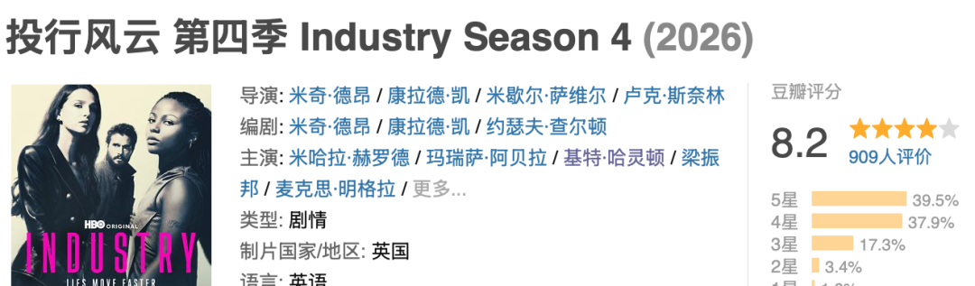 第一集就要打码，HBO把美剧拍出了新高度