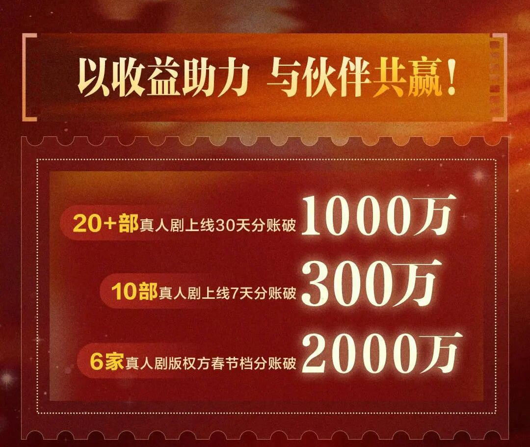 69shuba.ac短剧资讯网