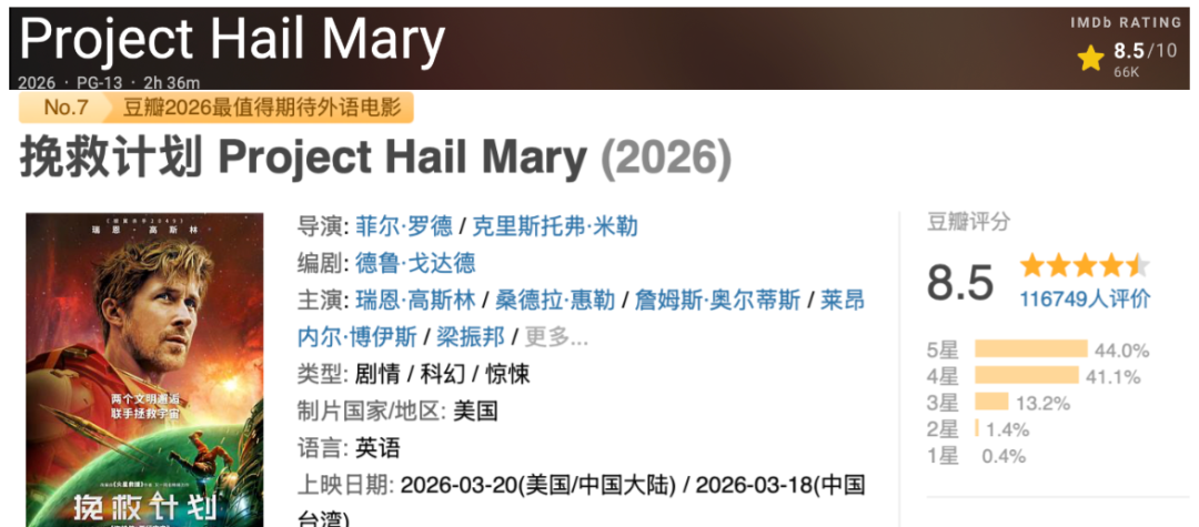 8.5，年度最佳出炉！